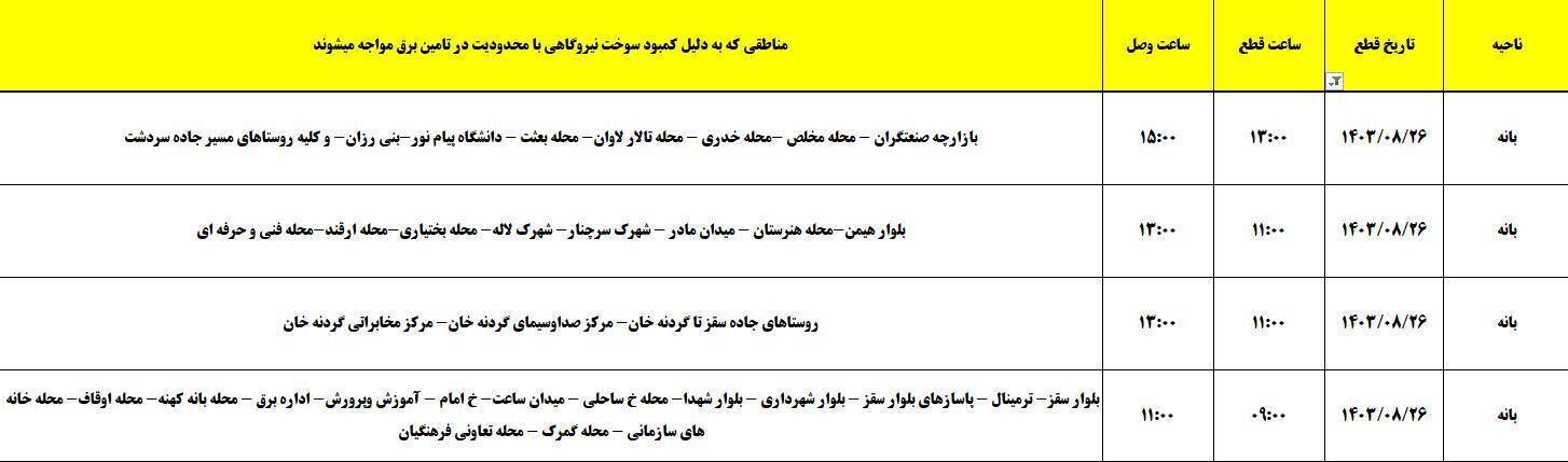 برنامه زمان&zwnj;بندی اعمال خاموشی ۲۶ آبان در کردستان