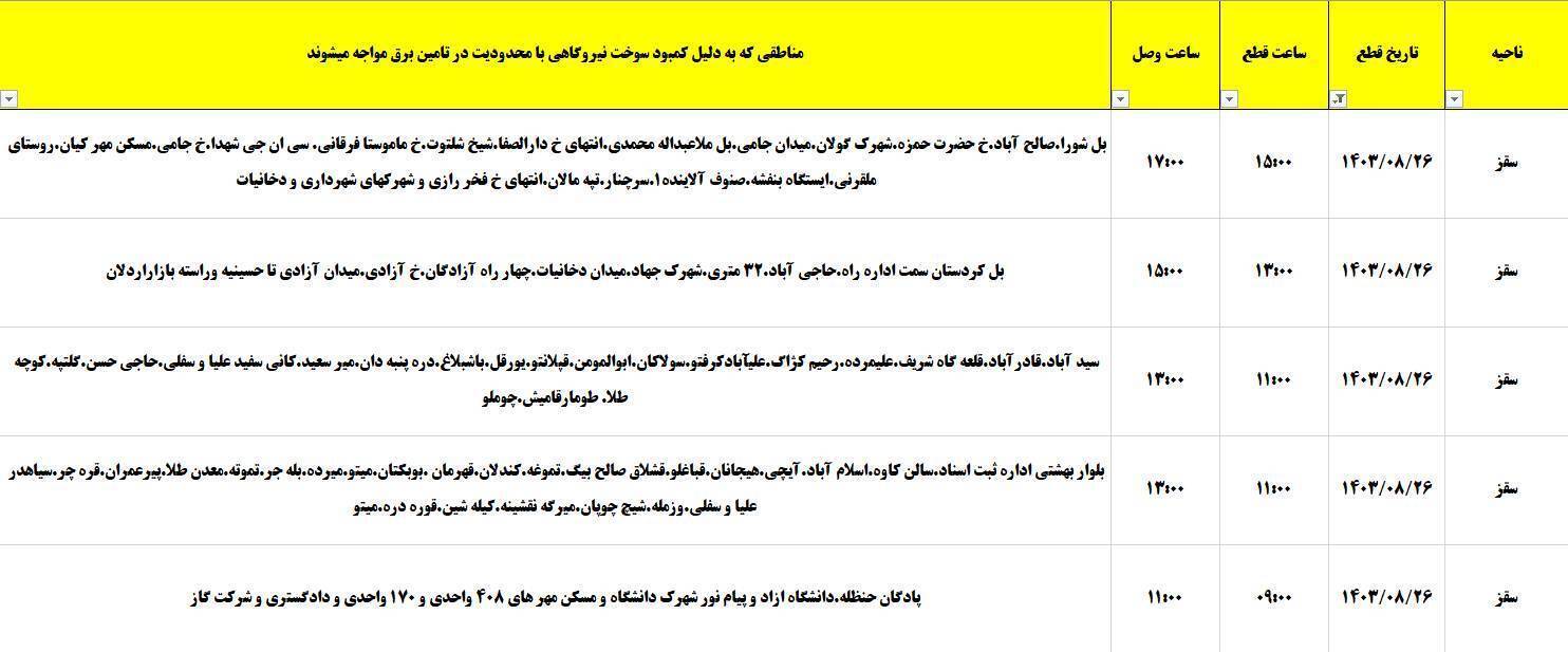 برنامه زمان&zwnj;بندی اعمال خاموشی ۲۶ آبان در کردستان