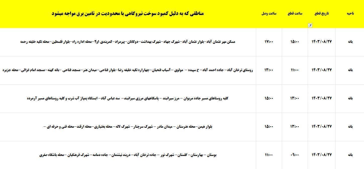 برنامه زمان&zwnj;بندی اعمال خاموشی برق ۲۷ آبان در کردستان