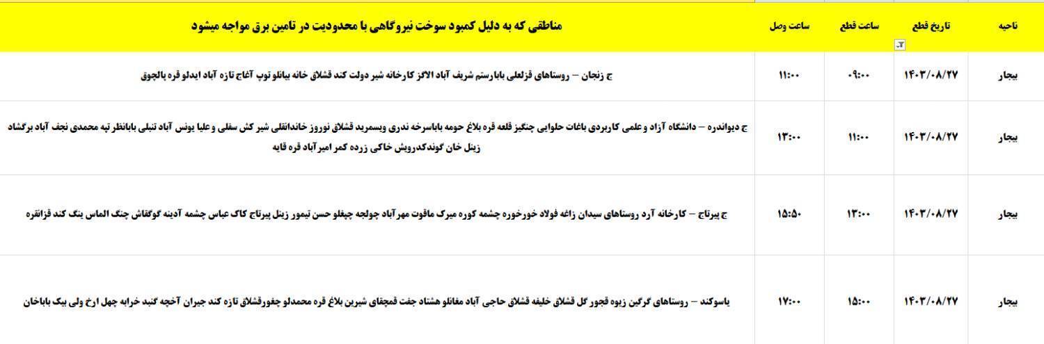برنامه زمان&zwnj;بندی اعمال خاموشی برق ۲۷ آبان در کردستان
