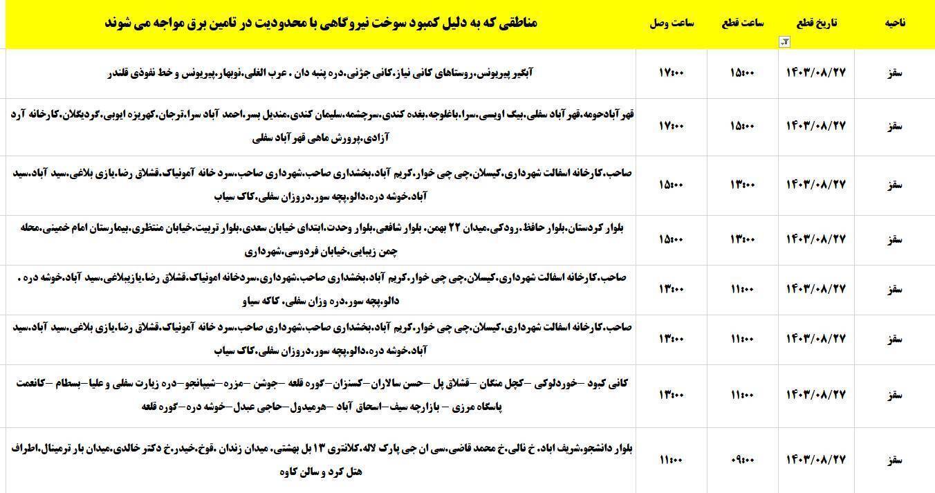 برنامه زمان&zwnj;بندی اعمال خاموشی برق ۲۷ آبان در کردستان