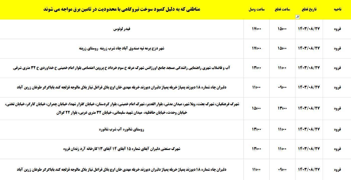 برنامه زمان&zwnj;بندی اعمال خاموشی برق ۲۷ آبان در کردستان