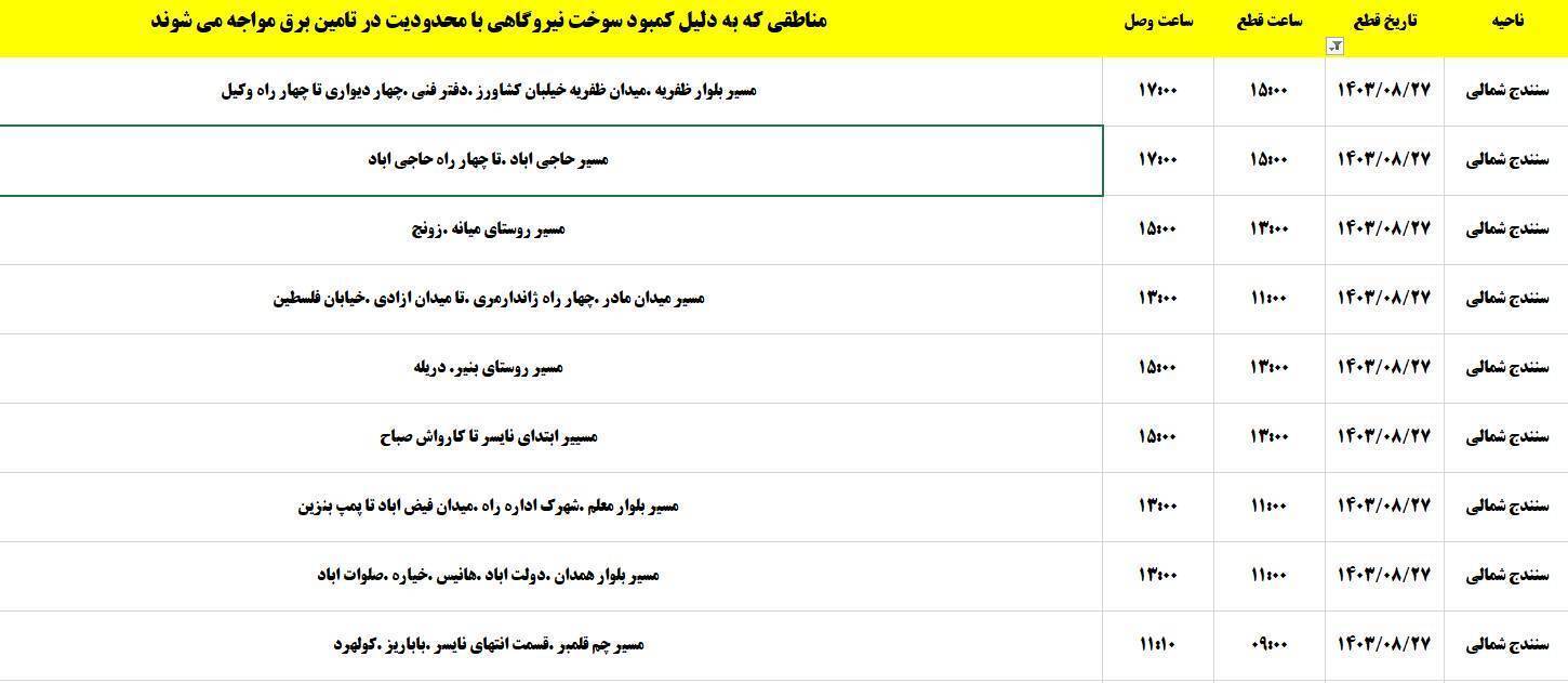 برنامه زمان&zwnj;بندی اعمال خاموشی برق ۲۷ آبان در کردستان