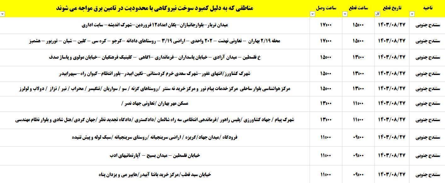 برنامه زمان&zwnj;بندی اعمال خاموشی برق ۲۷ آبان در کردستان