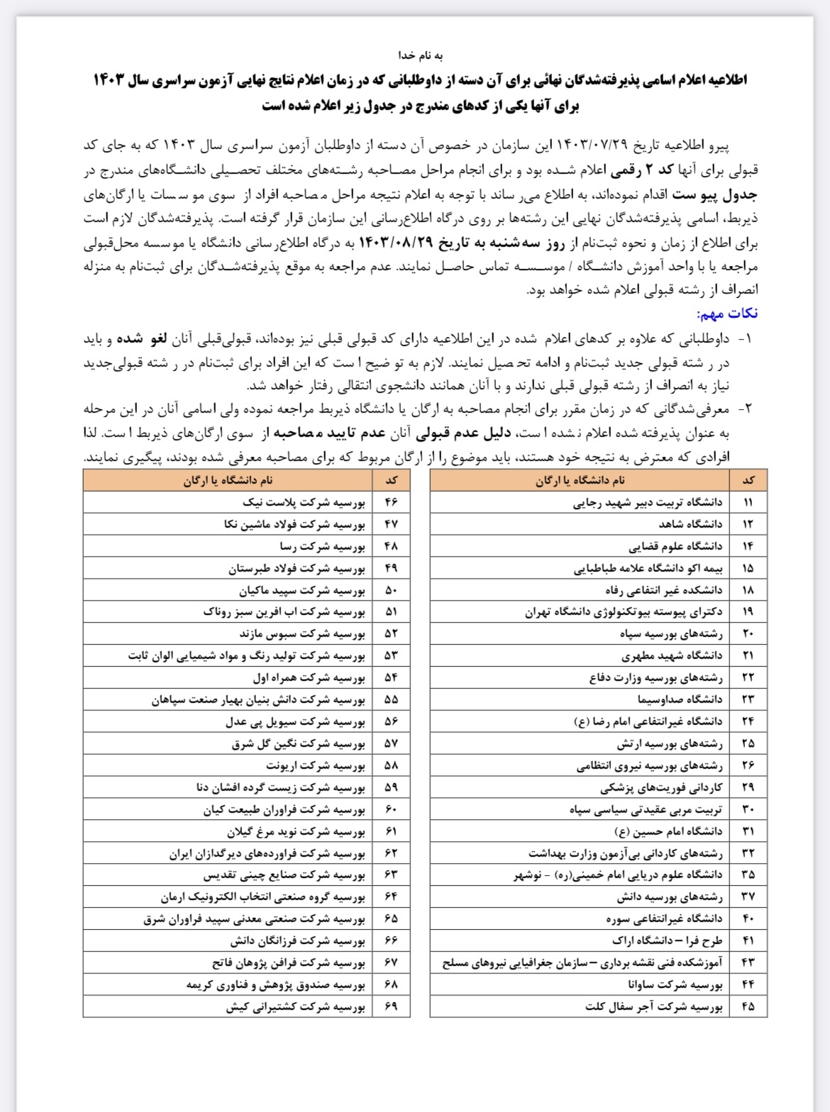سازمان سنجش