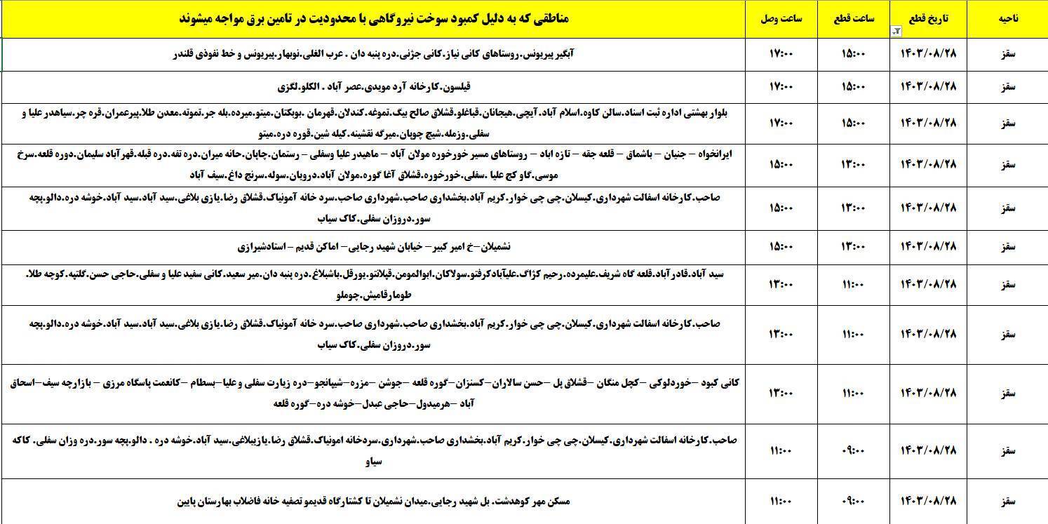 برنامه زمانبندی اعمال خاموشی برق ۲۸ آبان در کردستان برنامه زمانبندی اعمال خاموشی برق ۲۸ آبان در کردستان