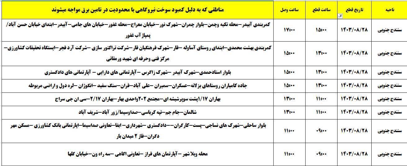 برنامه زمانبندی اعمال خاموشی برق ۲۸ آبان در کردستان برنامه زمانبندی اعمال خاموشی برق ۲۸ آبان در کردستان