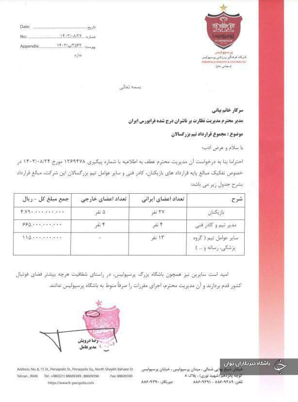 جزییات هزینه&zwnj;های پرسپولیس در فصل جاری