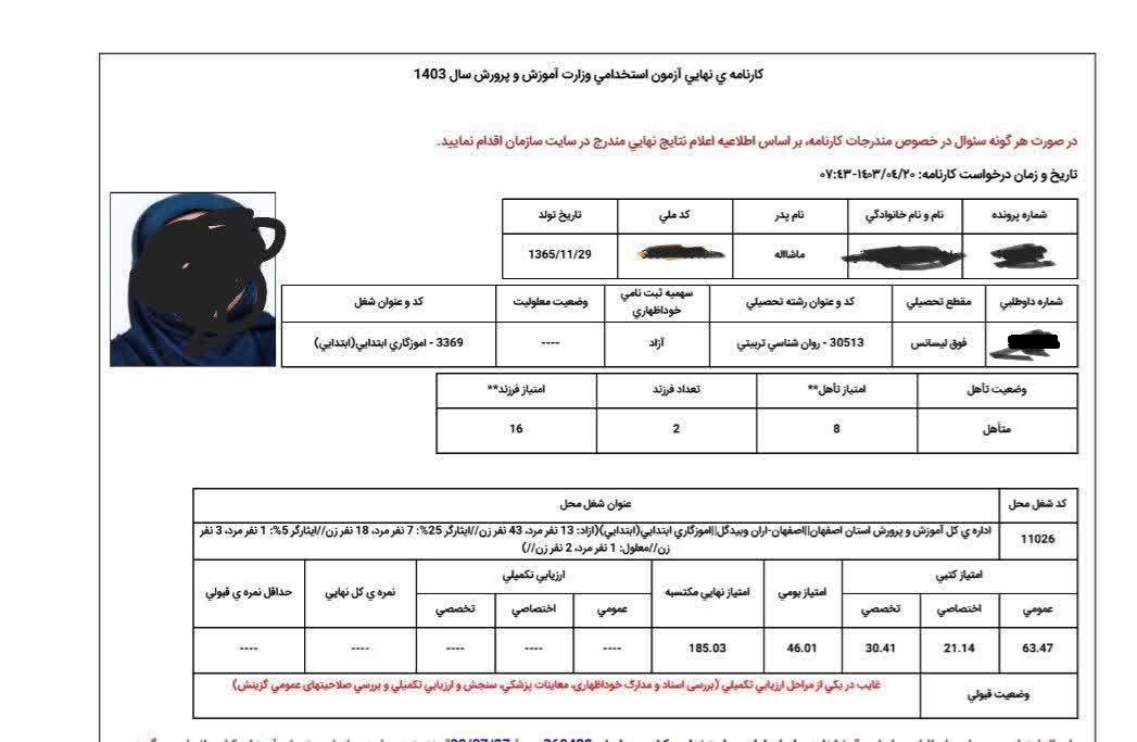 کارنامه