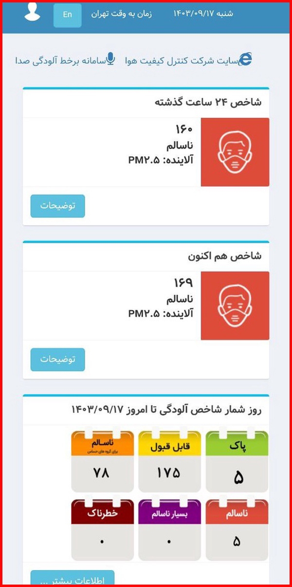 داده های شرکت کنترل کیفیت هوا