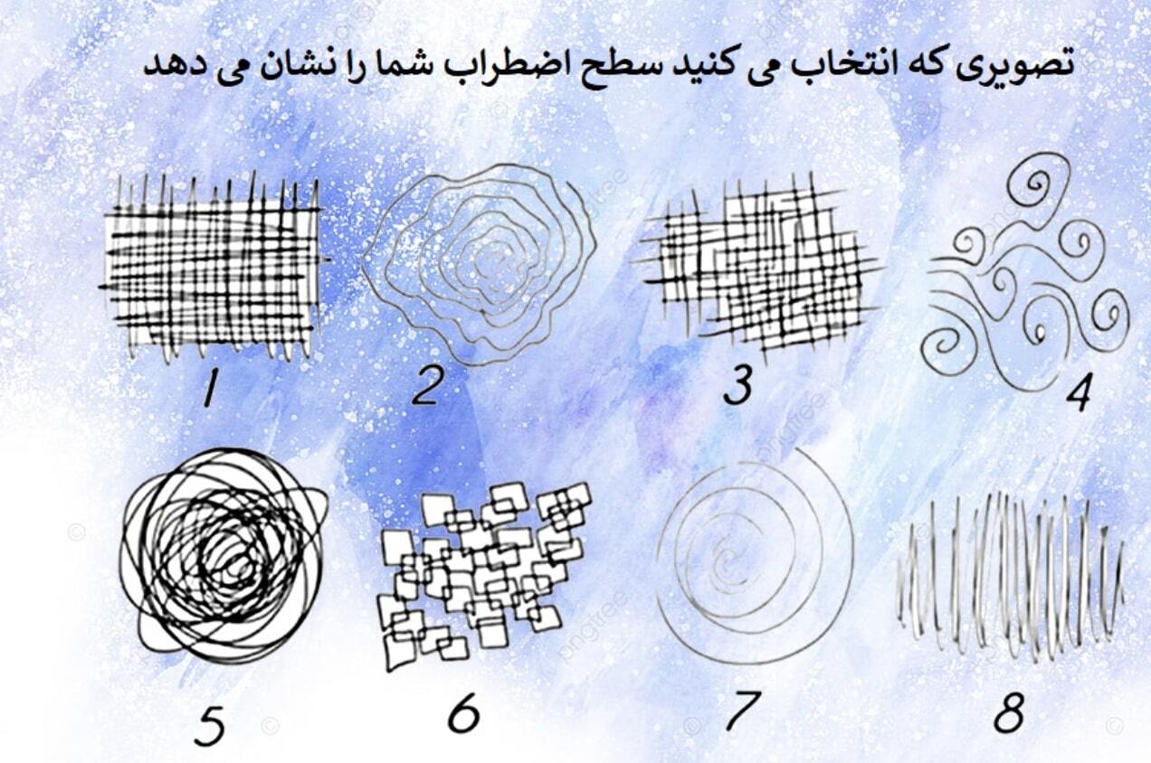 تست روان شناسی