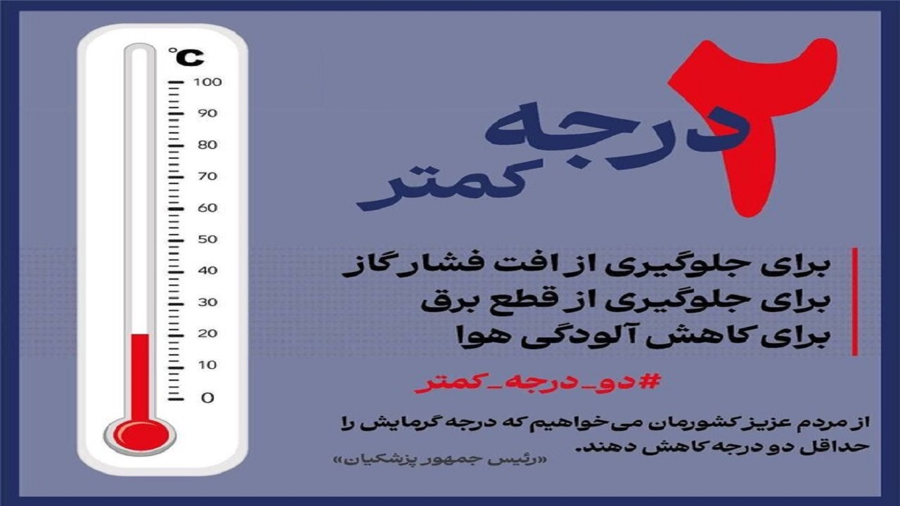 پویش کاهش ۲ درجه‌ای دما + فیلم
