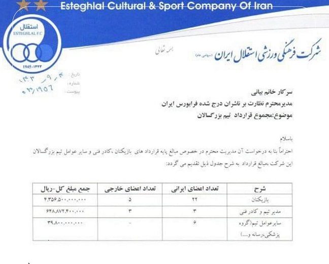 رقم قرارداد استقلالی&zwnj;ها