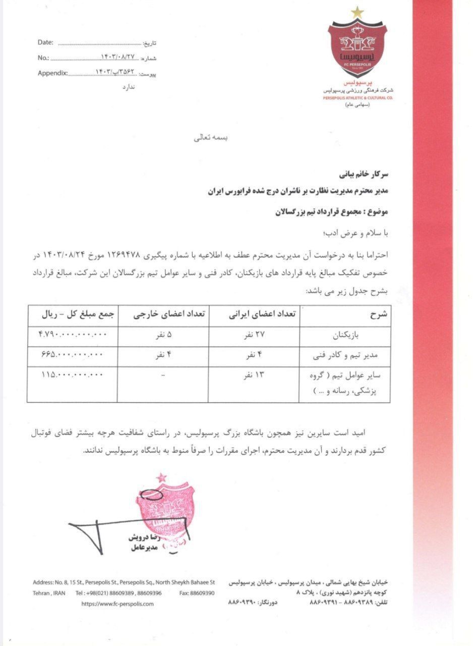 پرسپولیس گران&zwnj;تر از استقلال؛ ۵۰ میلیارد تفاوت رنگ قرمز و آبی&nbsp;