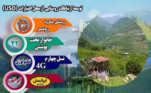 اتصال روستای چکرود رودسر به شبکه ملی اطلاعات