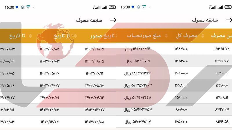 خانه سفیر ایتالیا پرمصرف&zwnj;ترین مشترک برق