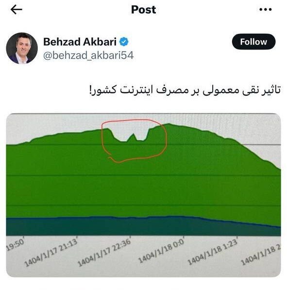 تاثیر سریال پایتخت بر مصرف اینترنت