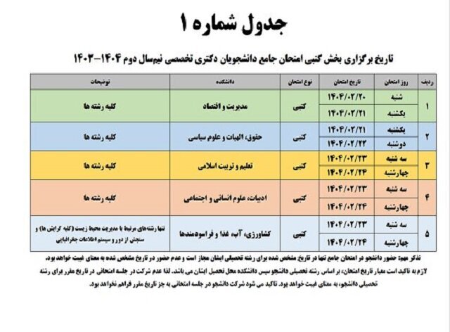 زمان برگزاری آزمون جامع دکتری واحد علوم تحقیقات دانشگاه آزاد