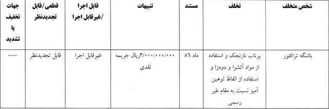 &nbsp;رای تخلفات تیم تراکتور مقابل گل گهر