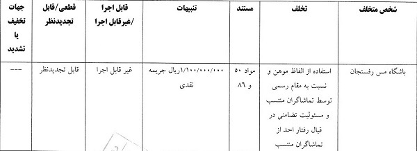 &nbsp;رای تخلفات