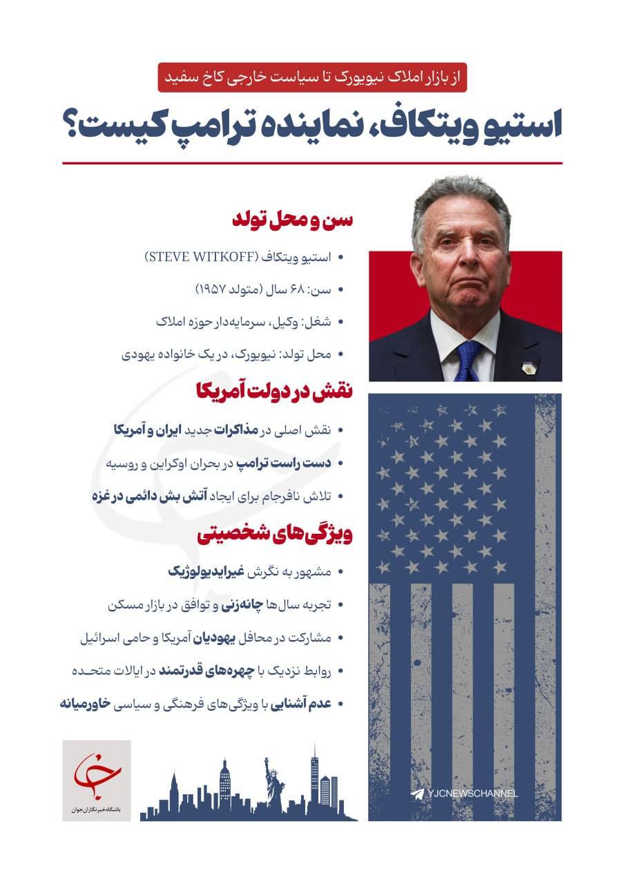 داده نمای استیون ویتکاف