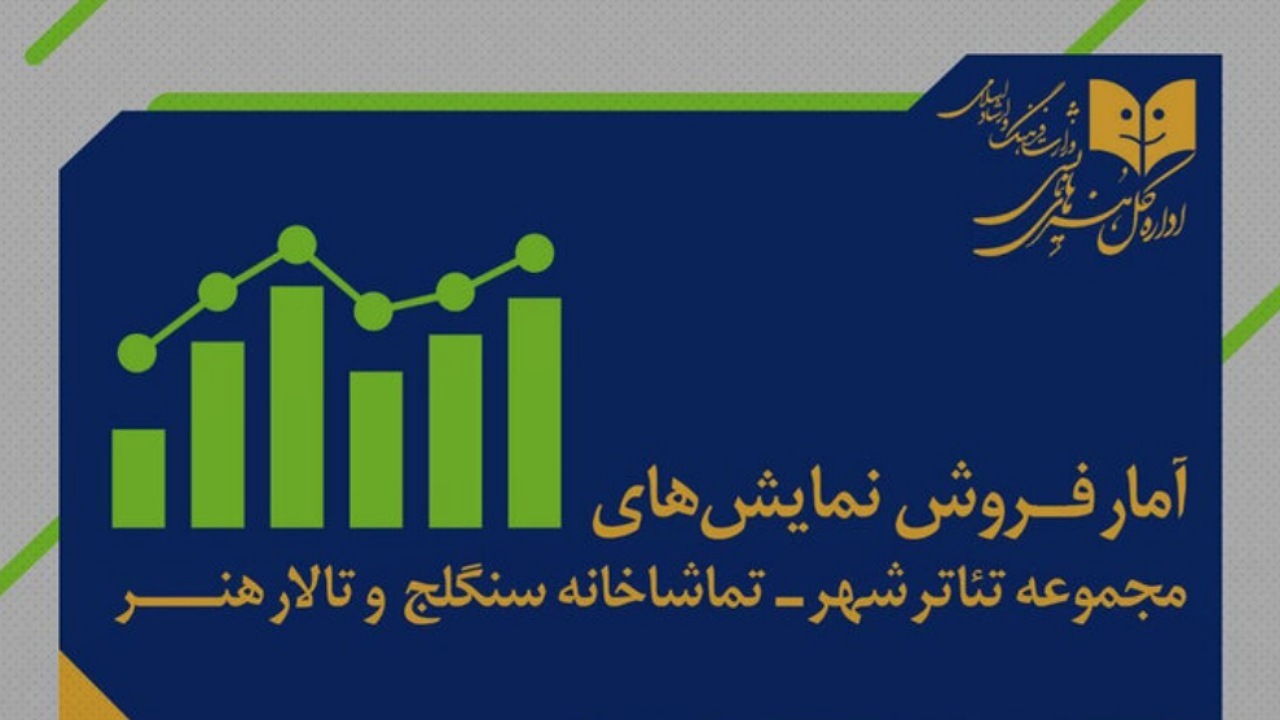 آمار مخاطب و فروش سالن‌های اداره‌کل‌هنرهای‌نمایشی اعلام شد