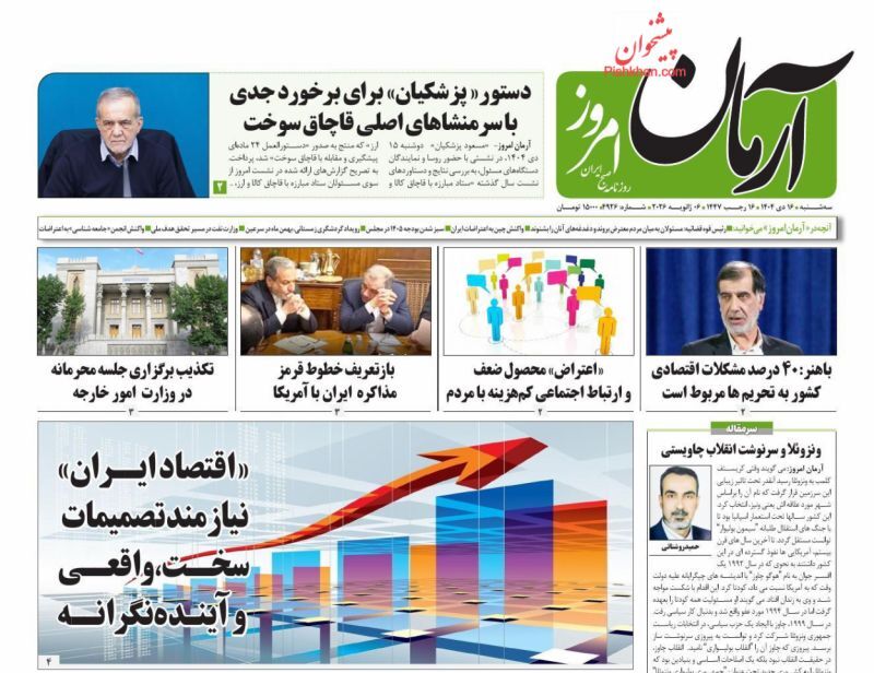 روزنامه آرمان امروز