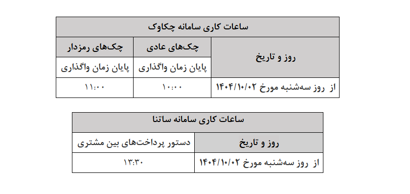 ساعت کاری جدید ساتنا و چکاوک اعلام شد