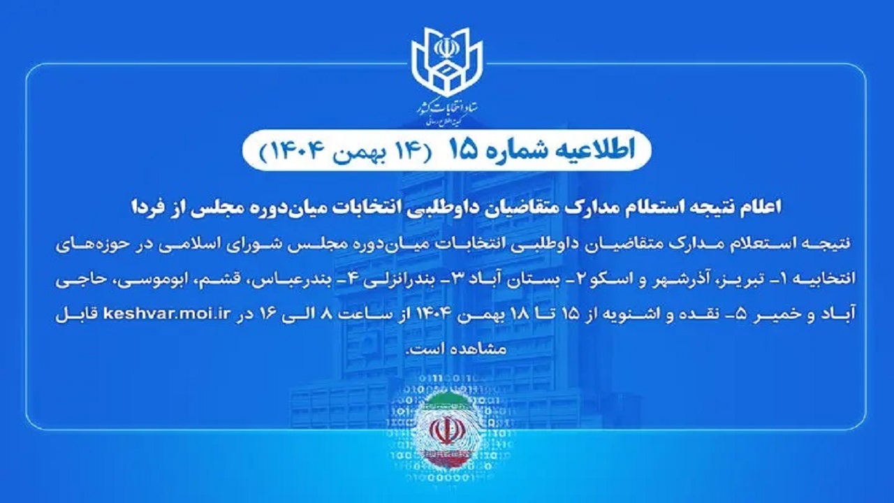 اعلام نتیجه استعلام مدارک متقاضیان داوطلبی انتخابات میان‌دوره‌ای مجلس از فردا