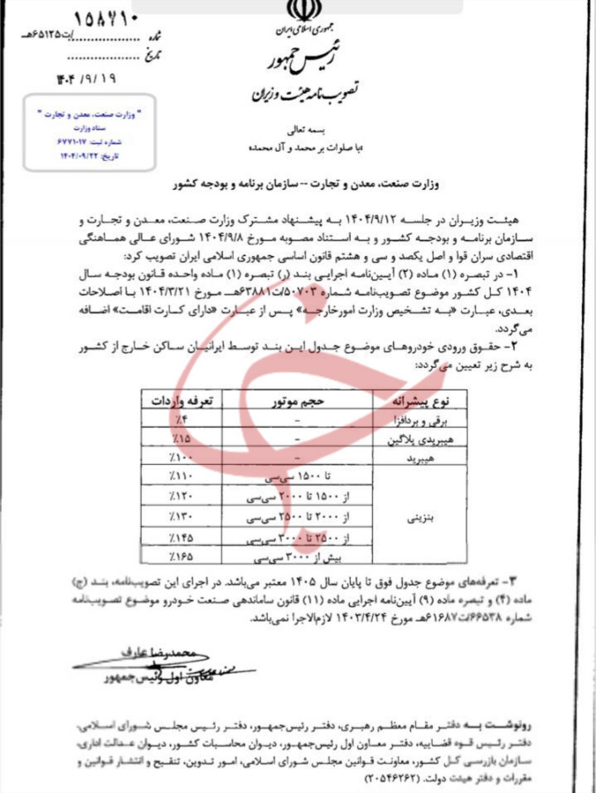 حقوق ورودی خودرو&zwnj;های وارداتی ایرانیان مقیم خارج از کشور اعلام شد