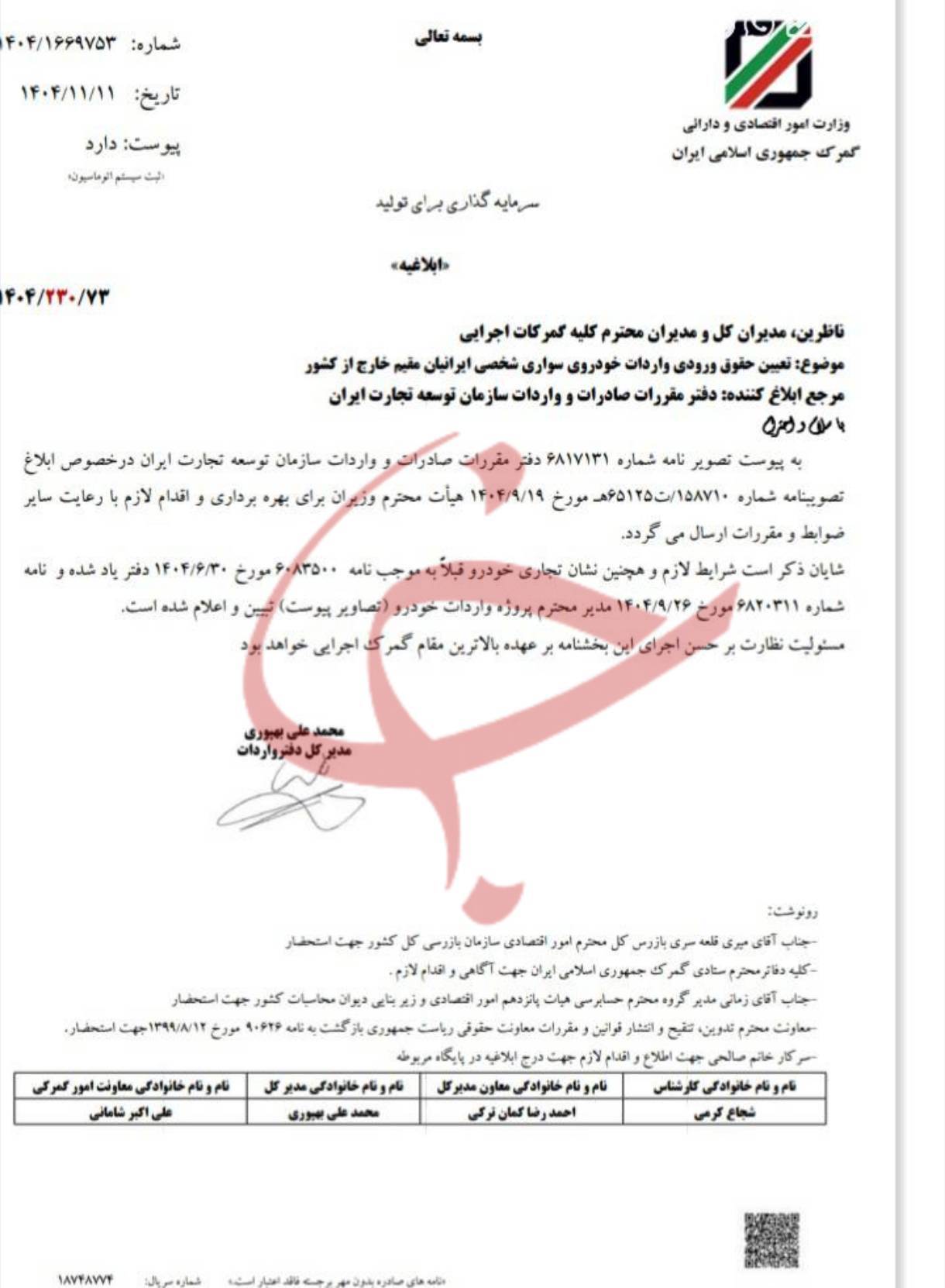 حقوق ورودی خودرو&zwnj;های وارداتی ایرانیان مقیم خارج از کشور اعلام شد