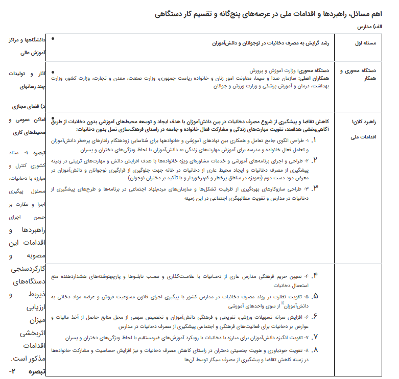 مسئله اول