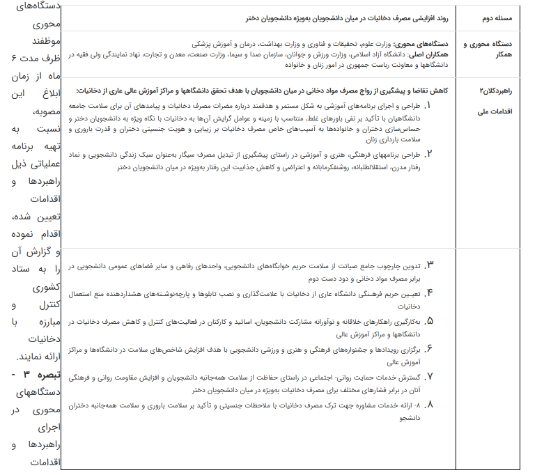 مسئله دوم