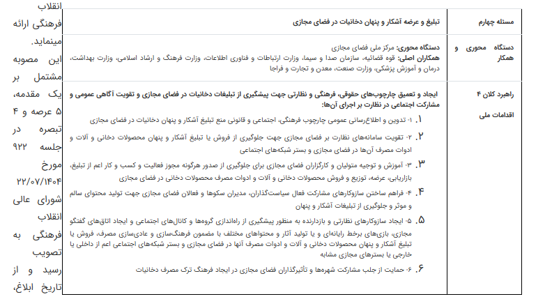 مسئله چهارم