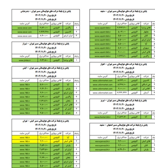 نرخ بلیت هواپیما همان ۴۸ دلار است+ عکس