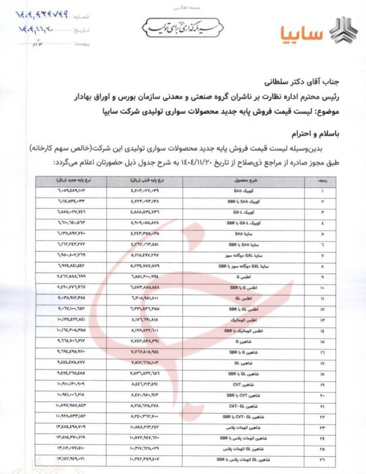 سایپا