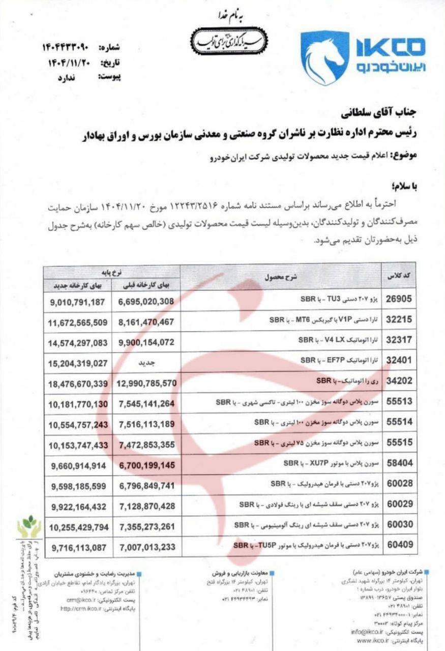 ایران خودرو