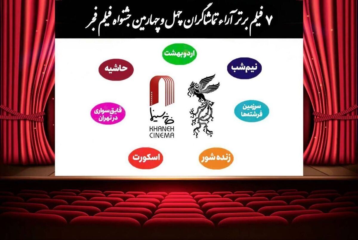 باشگاه خبرنگاران -اعلام ۷ فیلم برتر آرای مردمی فجر بدون رتبه‌بندی