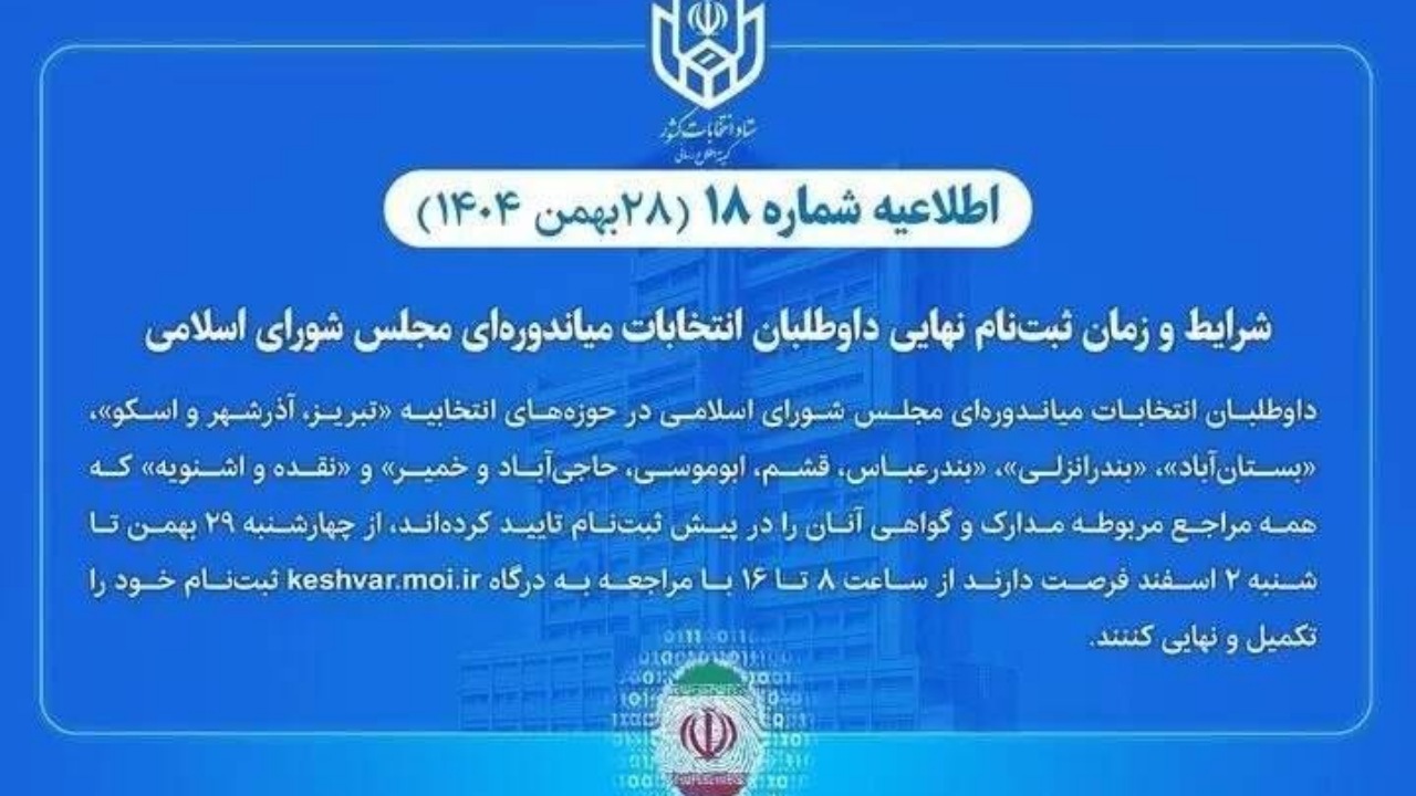 شرایط و زمان ثبت‌نام نهایی داوطلبان انتخابات میان‌دوره‌ای مجلس شورای اسلامی