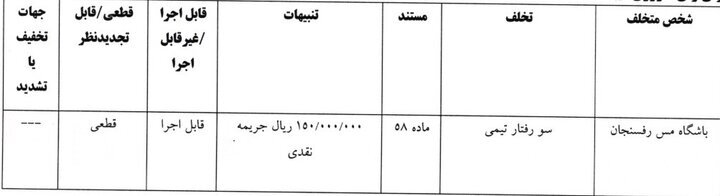 رای تخلف مس رفسنجان مقابل استقلال خوزستان
