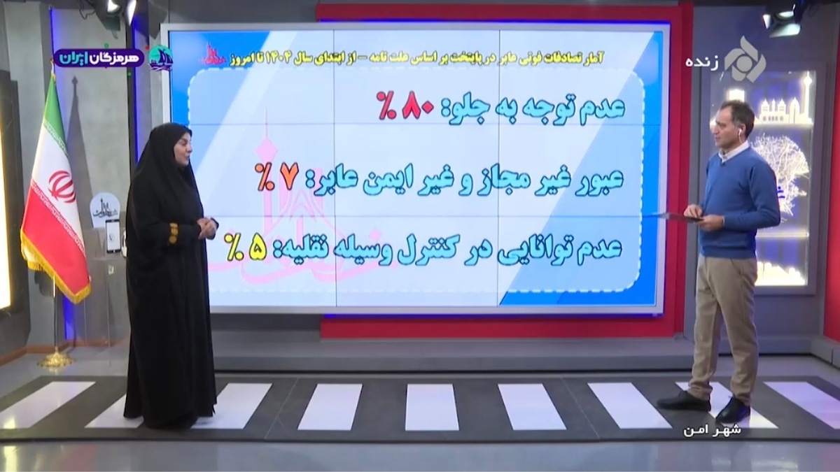 ۳ کشته در پی ورود خودرو به فروشگاه در آمریکا + فیلم