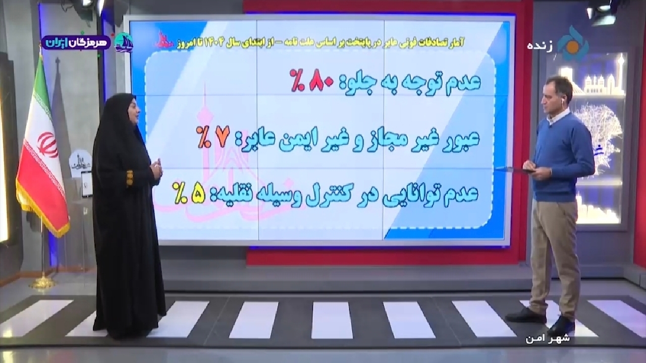 دلایلی که باعث تصادف عابران پیاده در پایتخت می‌شود + فیلم