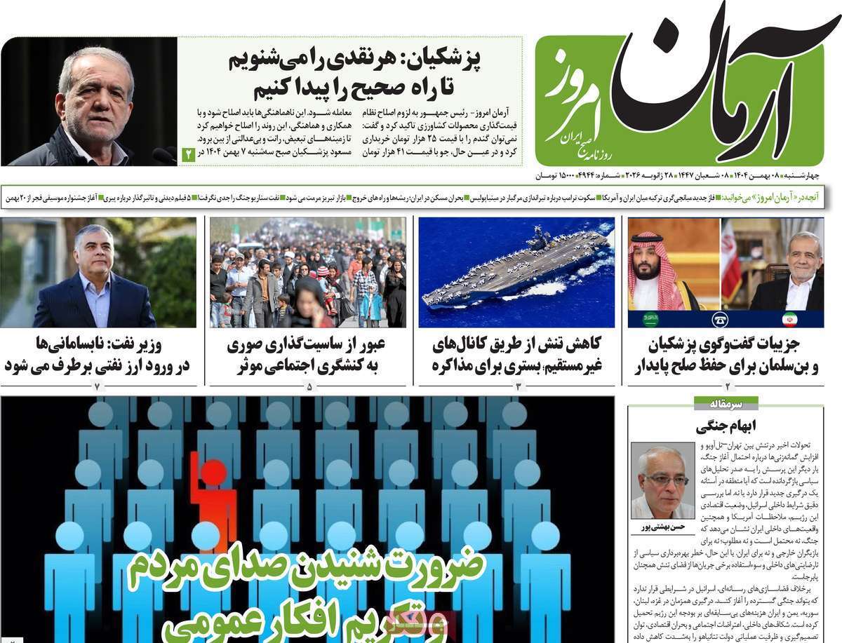 روزنامه آرمان امروز