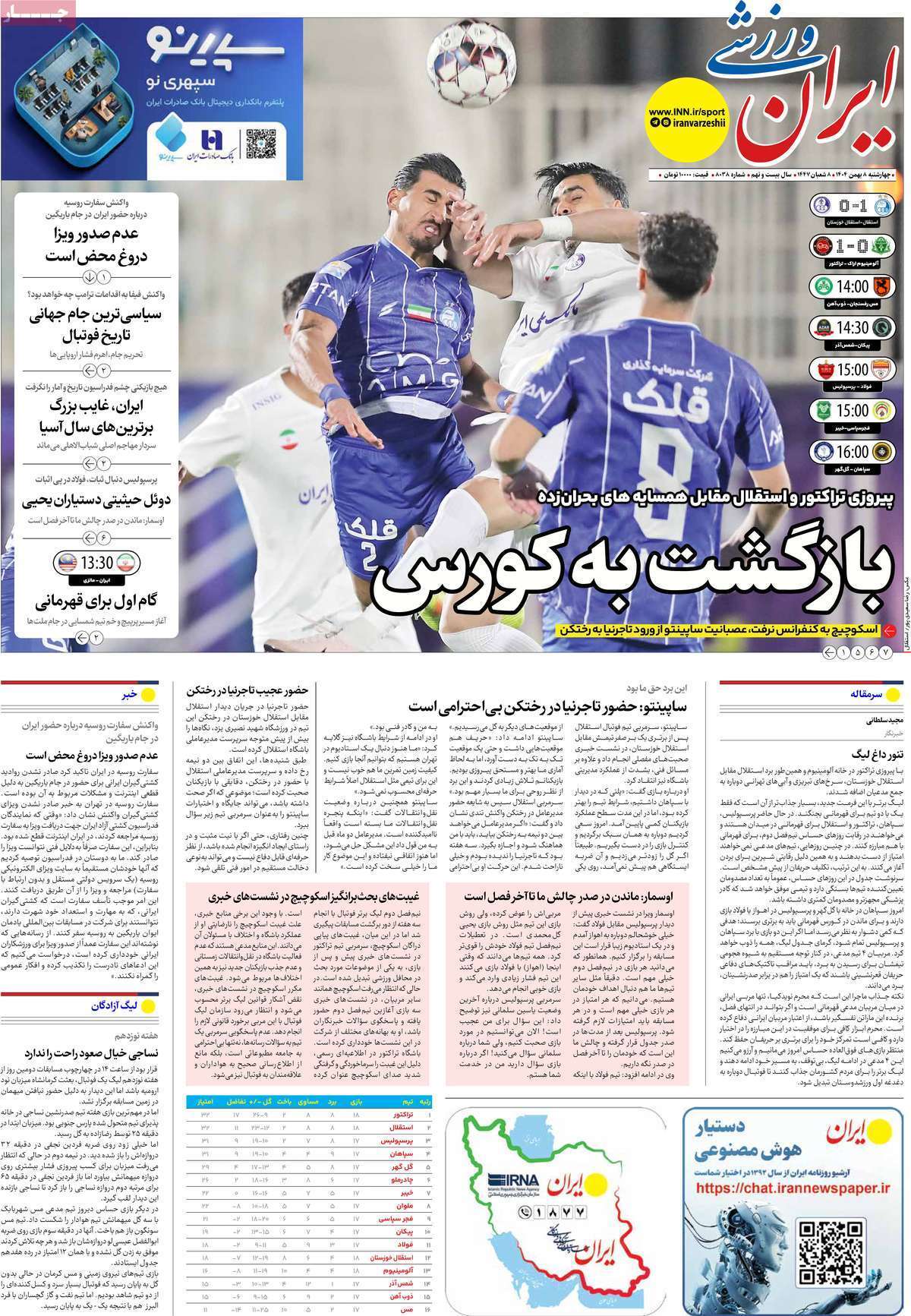 روزنامه ایران ورزشی