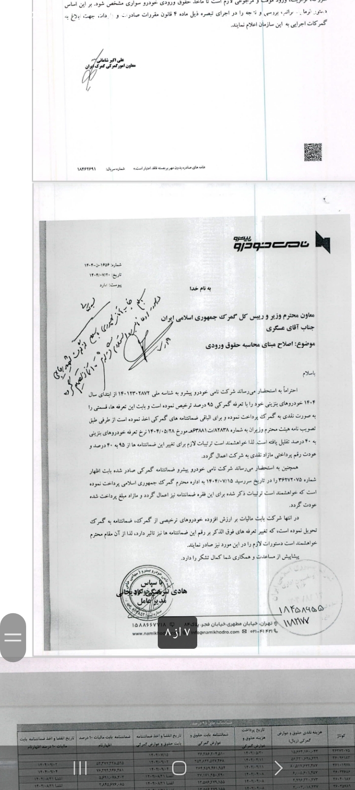سردرگمی وارد کنندگان خودرو با عدم شفافیت نرخ ارز مبنای ترخیص خودرو