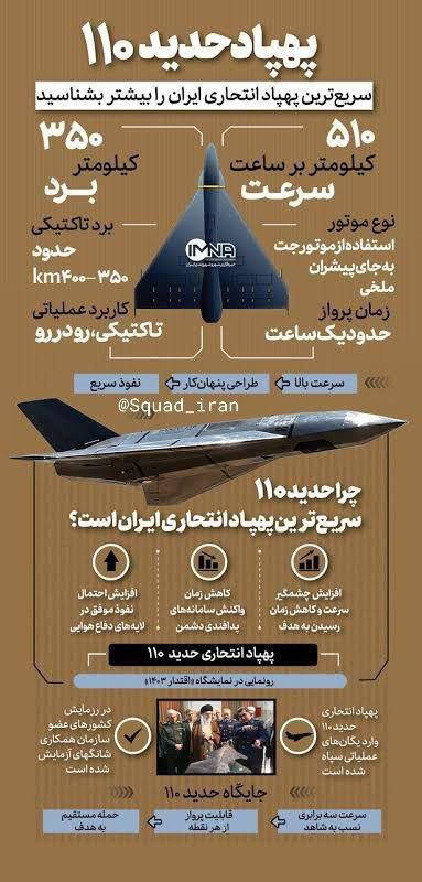 انتحاریِ حدید ۱۱۰؛ تازهواردی که قبل از دیدهشدن، شکار میکند انتحاریِ حدید ۱۱۰؛ تازهواردی که قبل از دیدهشدن، شکار میکند