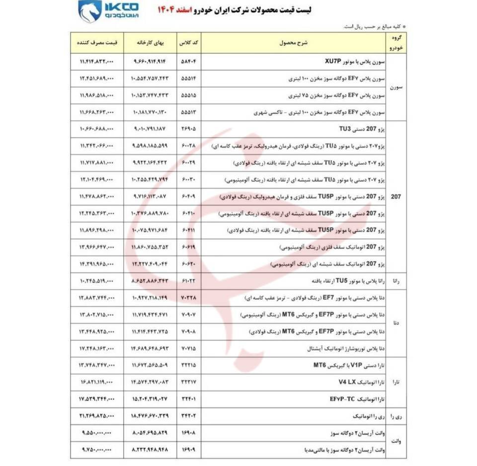 لیست جدید قیمتی محصولات ایران خودرو برای اسفند ماه منتشر شد
