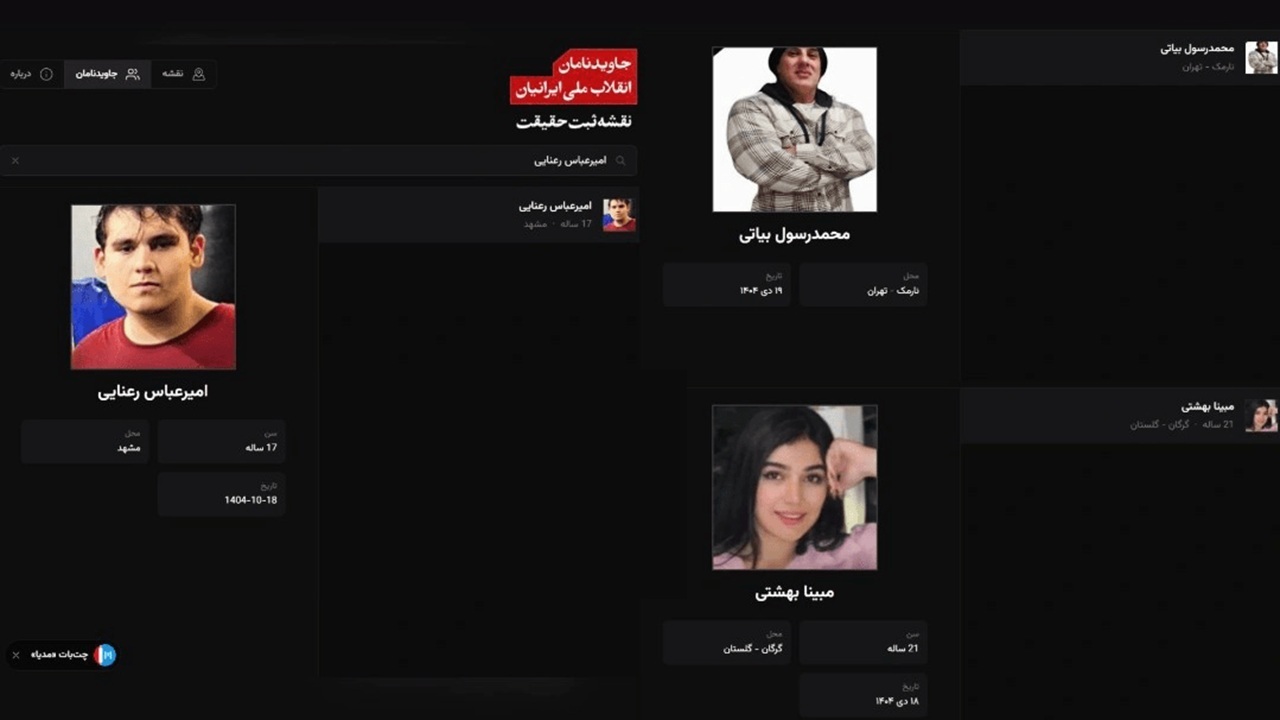 اَندَر معجزات اینترنشنال؛ مرده‌هایی که زنده می‌شوند!
