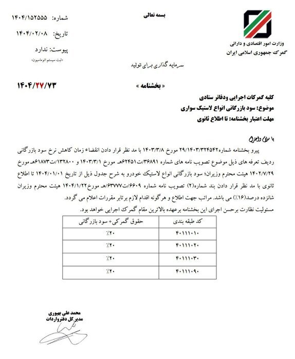حقوق گمرکی و سود بازرگانی واردات لاستیک سواری