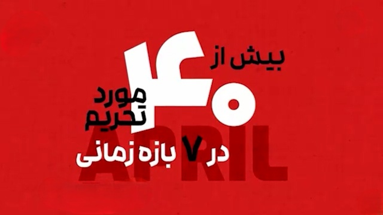 تحریم پشت مذاکره؛ اعمال بیش از ۴۰ تحریم از سوی آمریکا از زمان آغاز مذاکرات + فیلم